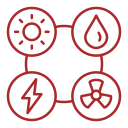 Strategic sourcing